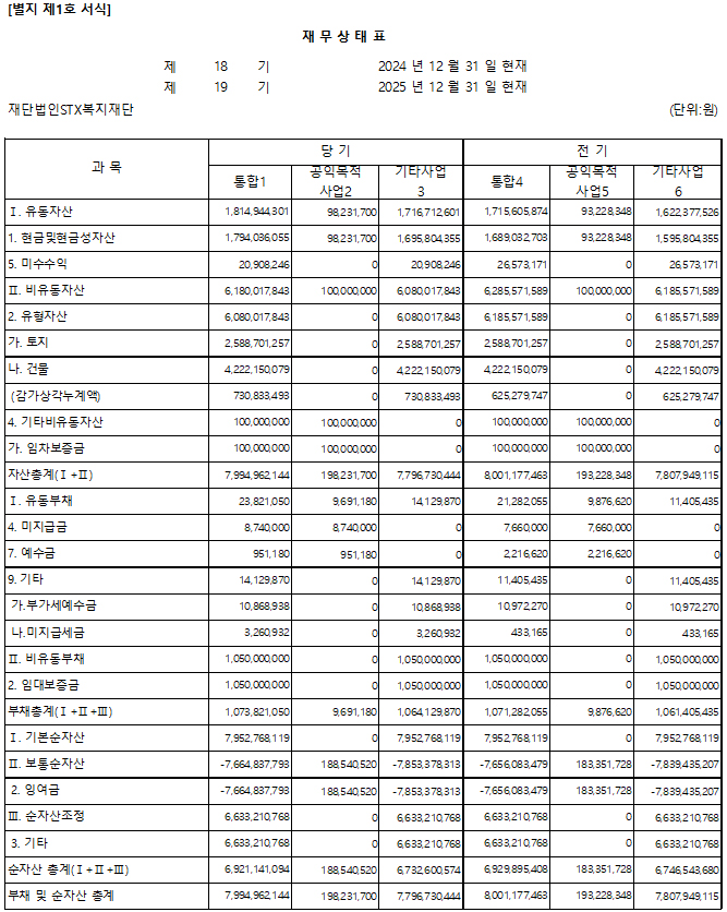 �繫����ǥ(2025)